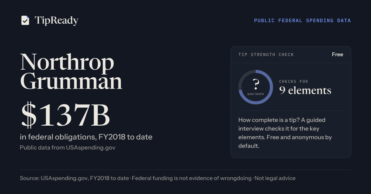 Share card: Northrop Grumman, $137B in federal obligations since FY2018 from USAspending.gov, beside a free tip strength check