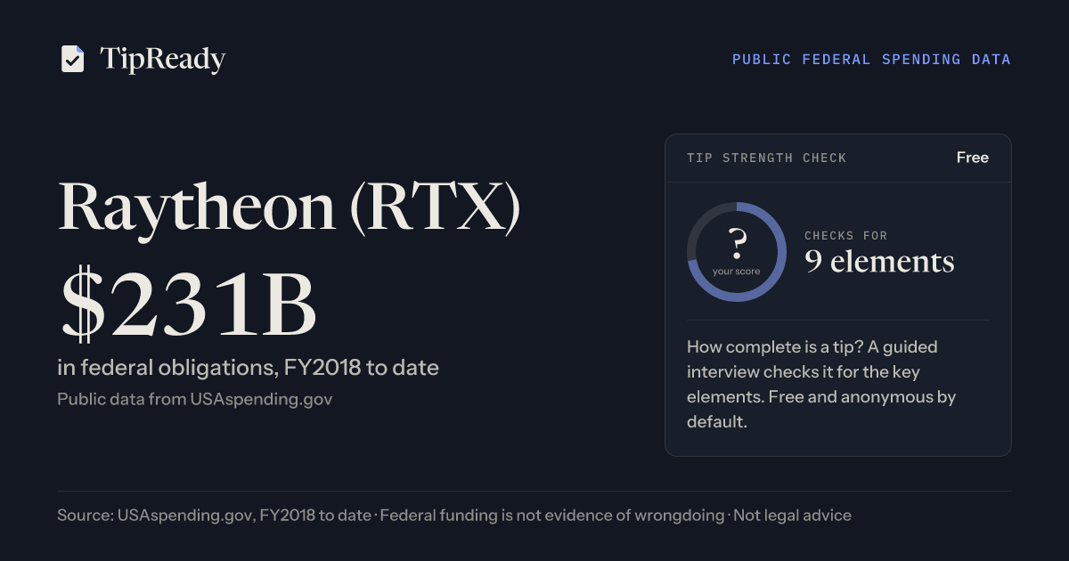 Share card: Raytheon (RTX), $231B in federal obligations since FY2018 from USAspending.gov, beside a free tip strength check