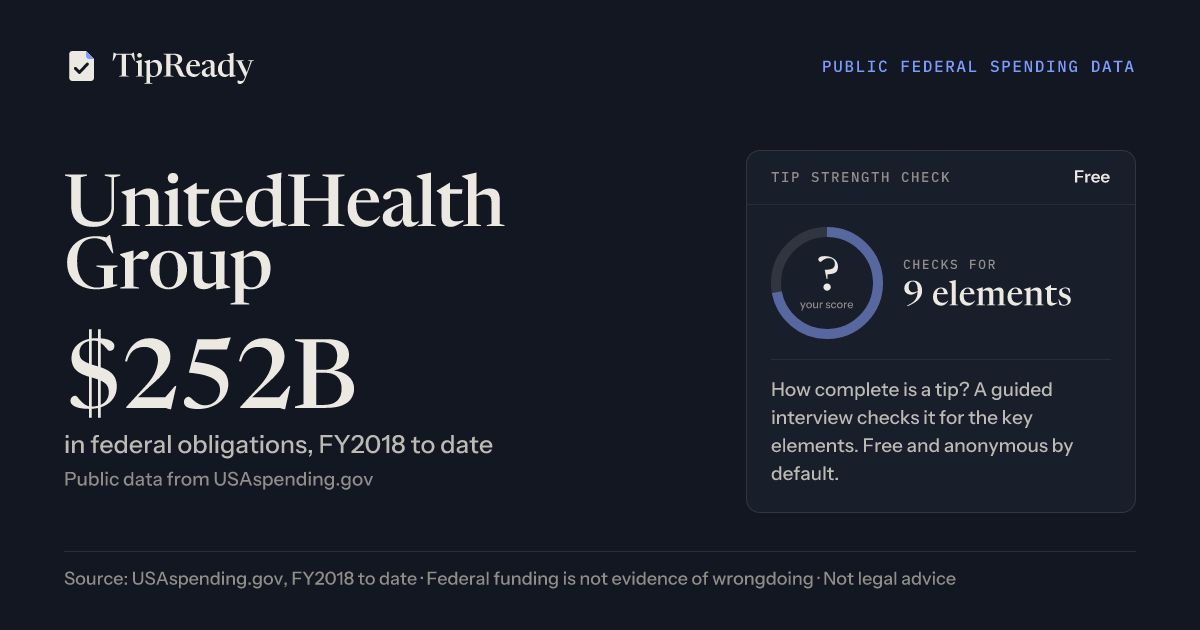Share card: UnitedHealth Group, $252B in federal obligations since FY2018 from USAspending.gov, beside a free tip strength check